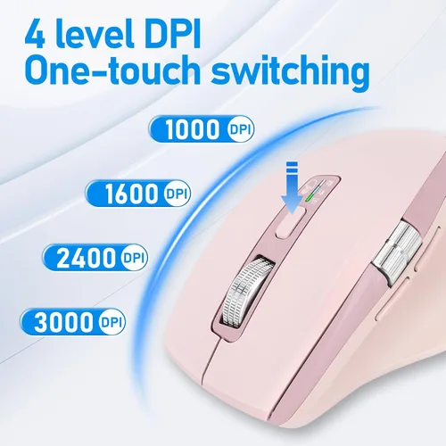 Miniatura 2 de INFINMIND Ratón inalámbrico Bluetooth de desplazamiento lateral con múltiples dispositivos, mouse ergonómico para computadora con desplazamiento Rosa
