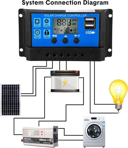 Miniatura 3 de Controlador de batería solar de 12 V/24 V, controlador de carga de panel solar de tierra, regulador de control de panel solar con pantalla LCD