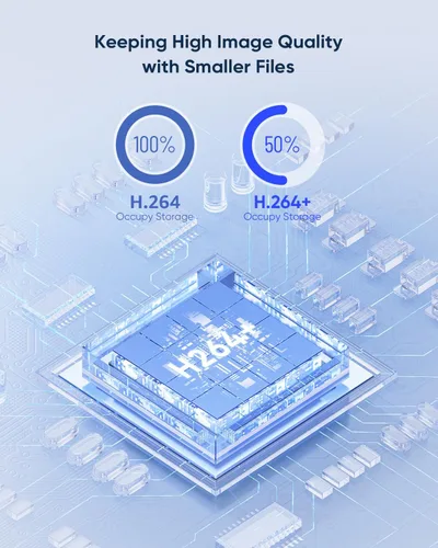 Miniatura 9 de SANNCE Grabador DVR de 16 canales 1080P con función de alerta por correo electrónico y detección de movimiento, salida HDMI 1080P, sin HDD y cámara