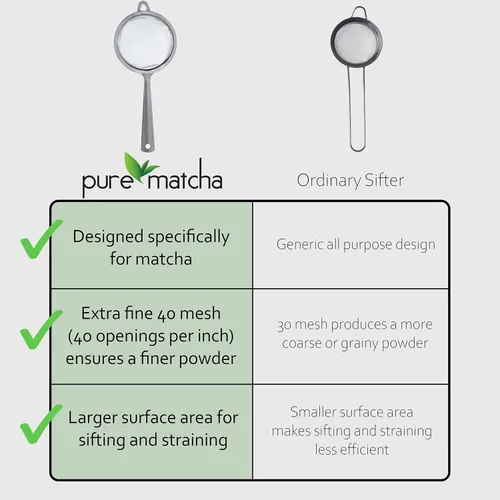 Miniatura 4 de Tamiz Matcha Colador de té Malla muy fina Acero inoxidable Elimina grumos en polvo de té verde Matcha