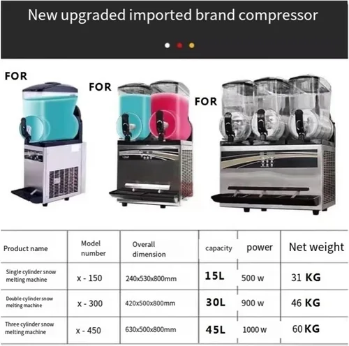 Miniatura 4 de Mango de empuje original X-150 X-300 X-450 SingleDouble Triple Cylinder (2 unidades), compatible con BQL Slurpee Lisong Spele Speler Icejoy Ice