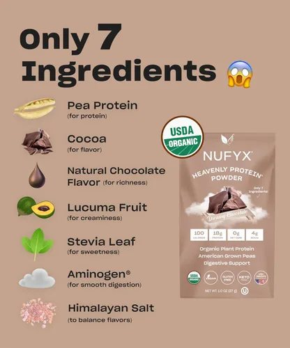 Miniatura 3 de NUFYX® Proteína en polvo de propiedad familiar, a base de plantas orgánicas, hecha con guisantes 100% cultivados en Estados Unidos, 0.71 onzas