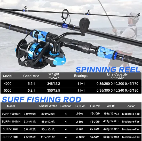 Miniatura 8 de Sougayilang Combo de caña y carrete de pesca de surf, 4 piezas MH/H de agua salada con carrete giratorio de tamaño 5000 (12 pies/15 pies)