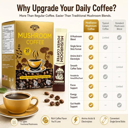 Miniatura 5 de Café orgánico de hongos, 20 barras de café instantáneo de hongos con mezcla de 8 hongos, aminoácidos y electrolitos, bebida de hongos de café