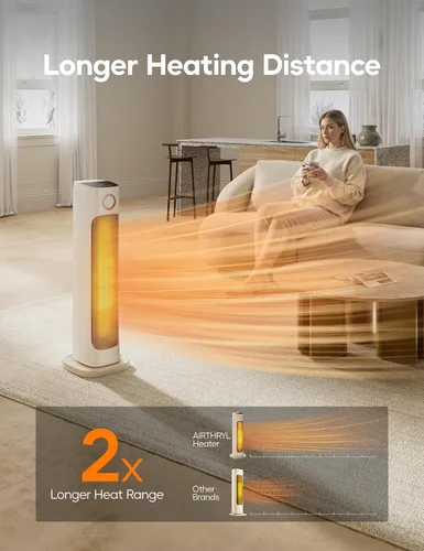 Miniatura 4 de Calentador de espacio de 25 pulgadas, calentadores eléctricos de 1500 W para uso en interiores, temporizador de 15 horas, oscilación de 80°, 6