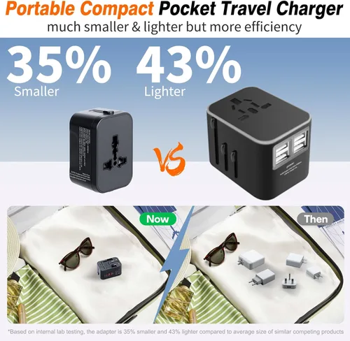 Miniatura 5 de Adaptador de viaje universal cargador rápido, adaptador de enchufe mundial 2 USB C PD3.0 y 2 USB-A carga rápida, todo en uno adaptador de corriente
