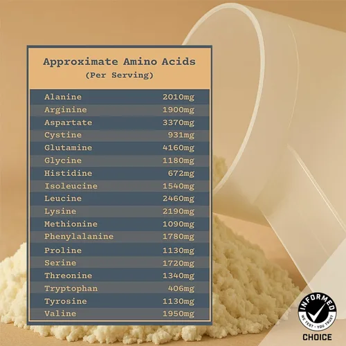 Miniatura 5 de Aislado de proteína de clara de huevo de Anea, sin sabor, 1.06 oz de proteína, sin grasa, 0.21 oz de BCAA Perfil completo de aminoácidos Sin