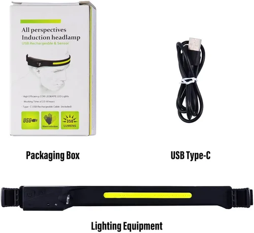 Miniatura 8 de Linterna frontal LED recargable, 230 luces anchas, 5 modos de luz dinámica, sensor de movimiento, impermeable, diadema ajustable, 1200 lúmenes