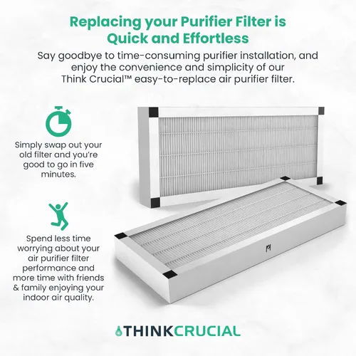 Miniatura 3 de 2 filtros HEPA de repuesto para purificador de aire, compatible con filtro Idylis # 560885, compatible con los modelos Idylis F, AC-38
