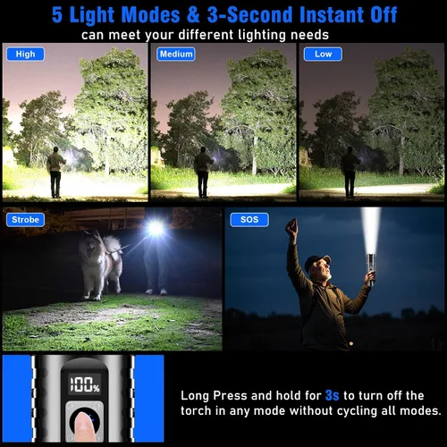 Miniatura 7 de Goreit Linternas LED de alto lúmenes recargables, 20,000 lúmenes XHM77.2 Luz de flash súper brillante USB, linterna de mano de alta potencia