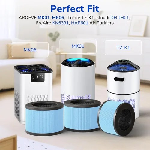 Miniatura 2 de Fil-fresh 3-Pack MK01 & MK06 Air Purifier Filter Replacement for AROEVE MK01 & MK06, ToLife TZ-K1, Kloudi DH-JH01 Air Purifier, 4-IN-1 H13 True HEPA