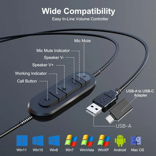 Miniatura 6 de Auriculares USB con micrófono para oficina centro de llamadas telefónico, auriculares USB-A ligeros de 1 oreja con micrófono con cancelación