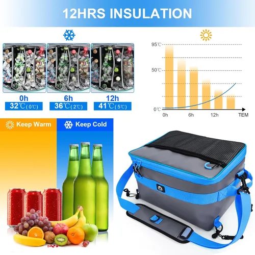 Miniatura 6 de YVLEEN Enfriador de tabla de remo impermeable, enfriador de SUP, material de PVC duradero, bolsa de cubierta con bolsillo superior de malla, correas