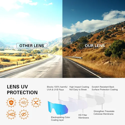 Miniatura 2 de suoso Gafas de sol deportivas de ciclismo para hombre: protección UV400, gafas de sol para jóvenes, para ciclismo, correr, béisbol, sóftbol