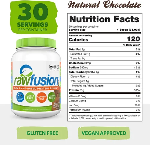 Miniatura 2 de San Nutrition rawfusion Plantas Proteínas en Polvo, natural Chocolate, 1 libra, SAN1041/100/101, 1, 1