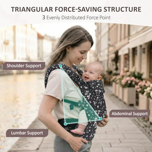 Miniatura 3 de FRUITEAM Portabebés, portabebés para niños pequeños con tamaño de asiento ajustable, cómodo y ergonómico portabebés recién nacido (7-25 libras)