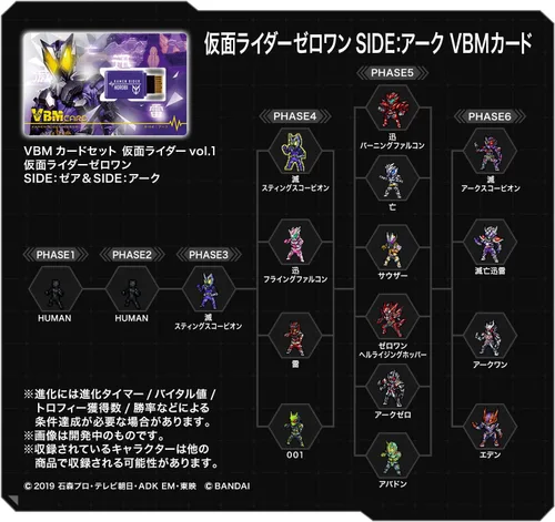 Miniatura 6 de BANDAI Kamen Rider Zero-One - Juego de tarjetas VBM: Zea & Ark - Niño, Adolescente, Tarjetas