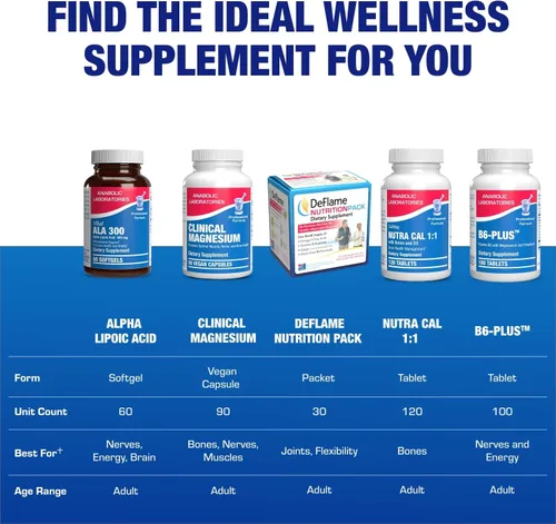 Miniatura 8 de Ácido alfa lipoico 300 mg – Fórmula clínica ALA Suplemento para hígado ojo cerebro mitocondrias energía antioxidante y apoyo nervioso – Cápsulas