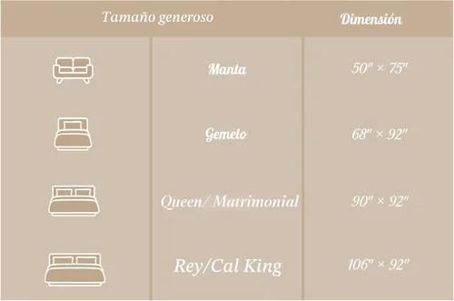 Miniatura 8 de Threadmill Manta de algodón de lujo tamaño King Mantas acogedoras de algodón para todas las estaciones para cama tamaño King Manta térmica suave