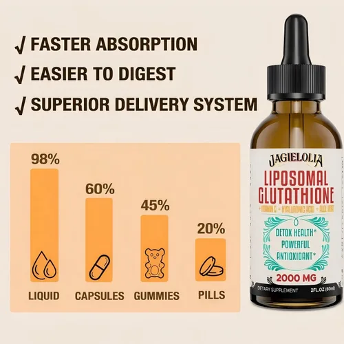 Miniatura 4 de Jagielolia Líquido de glutatión liposomal de 2000 MG, fabricado en los Estados Unidos, suplemento de glutatión reducido, absorción mejorada, sin