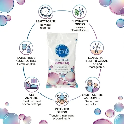 Miniatura 2 de Cleanlife Products No-Rinse - Gorro de champú (2 unidades), sin agua, sin enjuague, sin enjuague, para lavar y acondicionar el cabello, para bañar a