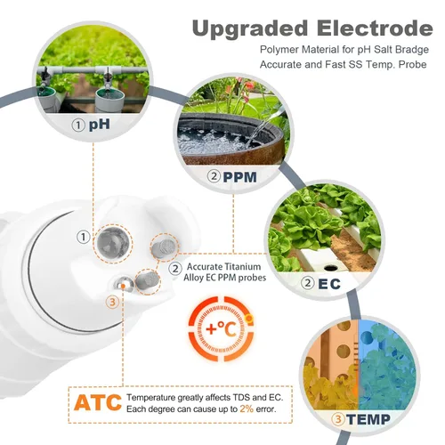 Miniatura 6 de Probador de pH hidropónico EC, pantalla simultánea pH ppm para agua de depósito base, monitoreo continuo de temperatura de conductividad de pH. ppm