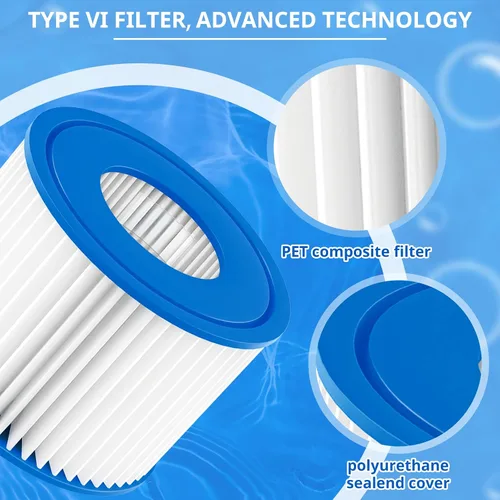 Miniatura 5 de Paquete de 12 filtros tipo VI. Cartucho de repuesto para filtro de bañera de hidromasaje y spa. Compatible con Coleman SaluSpa 90353E, 58323E