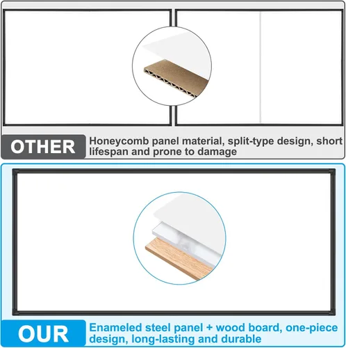 Miniatura 5 de H-Qprobd Pizarra blanca de 96 x 48 pulgadas para pared, pizarra magnética grande de borrado en seco de grado comercial con todos los kits, pizarra