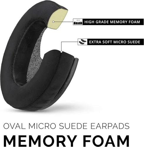 Miniatura 4 de Brainwavz HM5 Velor almohadillas de espuma viscoelástica para audífonos de diadema