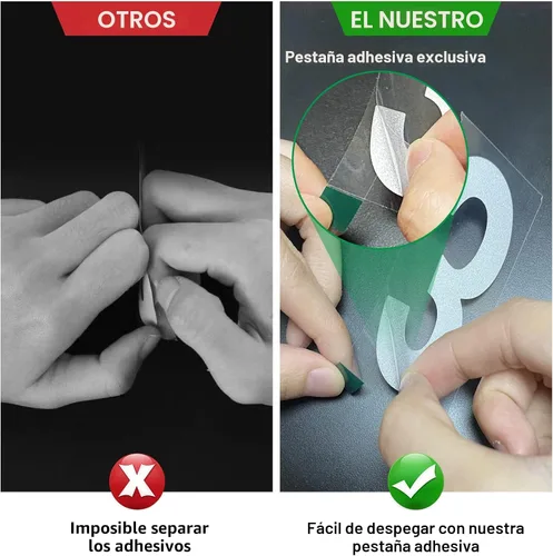 Miniatura 3 de 2 pulgadas Números reflectantes de buzón para exterior, 5 juegos de pegatinas numeradas con lengüetas adhesivas para fácil colocación y despegado