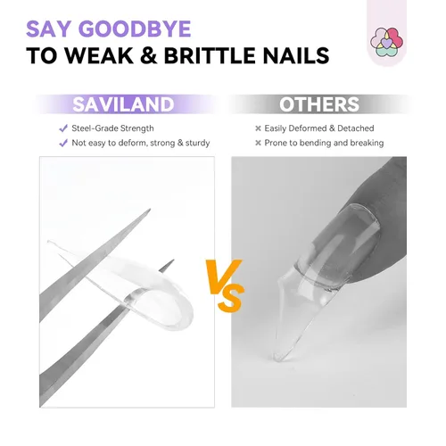 Miniatura 5 de SAVILAND Kit de uñas de polygel sin hema para regalo bonito: kit de inicio de uñas de polygel de 36 colores con solución deslizante y mini lámpara