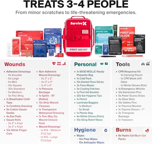Miniatura 5 de SurviveX Kit Grande de Primeros Auxilios para Automóvil, Viajes y Hogar – Kit de Emergencia para Senderismo, Camping, Mochilerismo y al Aire Libre