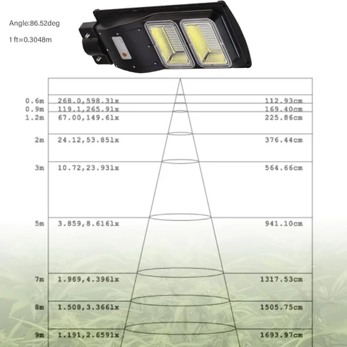 Miniatura 6 de BSOD Luces solares de cultivo para plantas al aire libre, lámpara de invernadero LED de espectro completo inalámbrica con temporizador, control