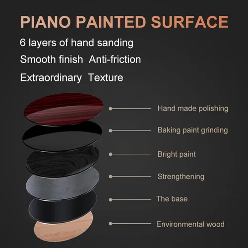 Miniatura 4 de Bobinadoras de reloj para 6 relojes automáticos soporte de exhibición vertical de madera con superficie pulida almohada ajustable puerta de vidrio