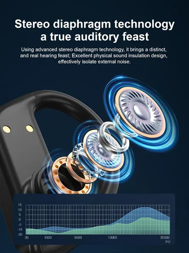 Miniatura 5 de Auriculares inalámbricos Bluetooth 5.4, auriculares deportivos de 53 horas de reproducción con pantalla LED, auriculares sobre la oreja, micrófono