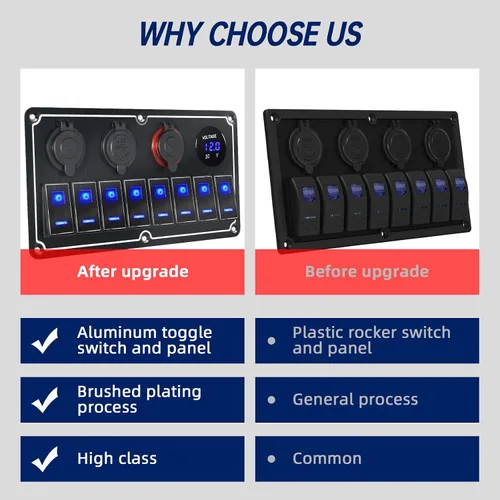 Miniatura 4 de Panel de Interruptores de Palanca Impermeable de 8 Posiciones con Cargador USB Dual y Voltímetro - Protección contra Sobrecarga para RV, Marina