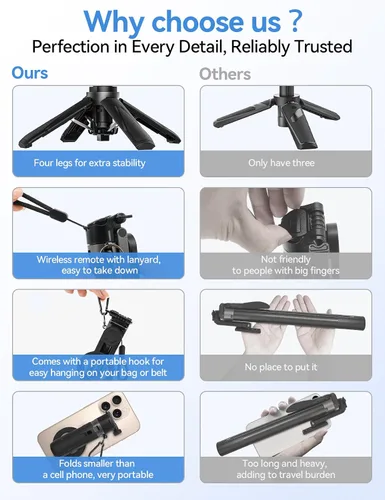 Miniatura 5 de Takerers Trípode Magsafe para iPhone【Tamaño de bolsillo】 Palo selfie magnético portátil 4 en 1 para soporte de iPhone para grabación de video