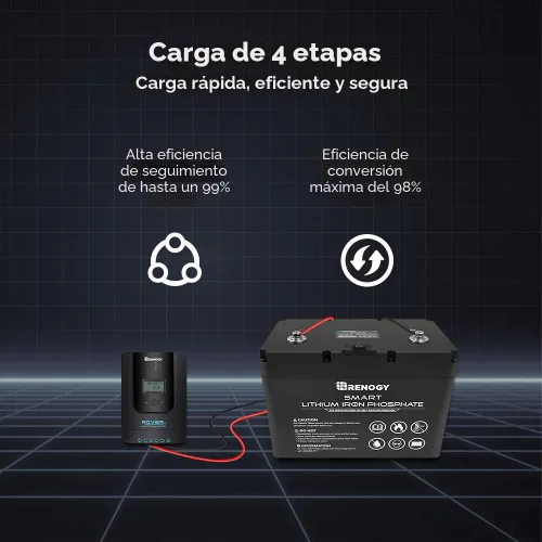 Miniatura 3 de Renogy Controlador de Carga Solar Rover 40A 12V24V Parámetro Automático Entrada DC MPPT Controladores de Carga para Paneles Solares LCD Ajustable