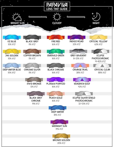 Miniatura 5 de Lentes de repuesto para gafas de sol Costa Del Mar Blackfin