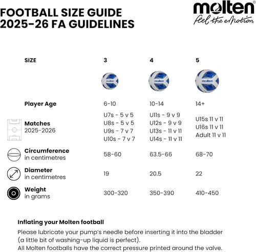 Miniatura 4 de Molten F5A1000 Fútbol