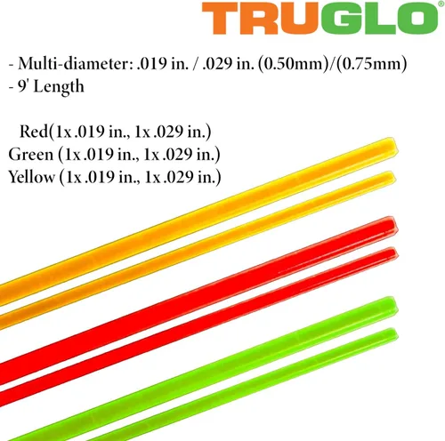 Miniatura 3 de TRUGLO Replacement Fibers