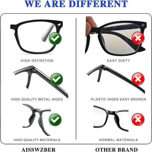 Miniatura 3 de AISSWZBEER - Lentes cuadrados de bloqueo de luz azul, para computadora/juegos/pantalla para mujeres u hombres