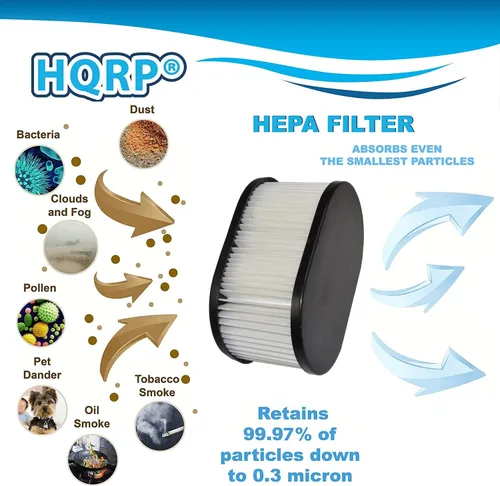 Miniatura 4 de HQRP Cartucho de repuesto de filtro HEPA para Hoover 40130050, 43615090 tipo 50 compatible con aspiradoras verticales Hoover Fold Away y Turbo Power