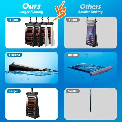 Miniatura 2 de Paquete de 4 bolsas flotantes impermeables para teléfono – Funda universal grande flotante a prueba de agua – Soporte flotante transparente