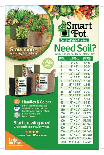 Miniatura 7 de Smart Pot 100511247 Big Bag - Cama elevada de tela, original, color negro (paquete de 5)