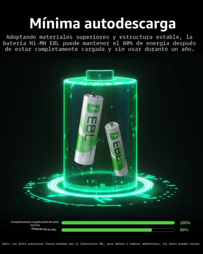 Miniatura 2 de EBL - Combo de 16 pilas AA y AAA con 8 pilas recargables AA de 2300 mAh y 8 pilas recargables AAA de 800 mAh
