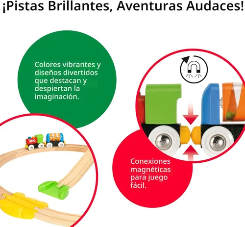 Miniatura 4 de BRIO Mi primer ferrocarril - Pack para principiantes de 18 piezas - Juego de tren de madera certificado FSC - Compatible con todos los juegos BRIO