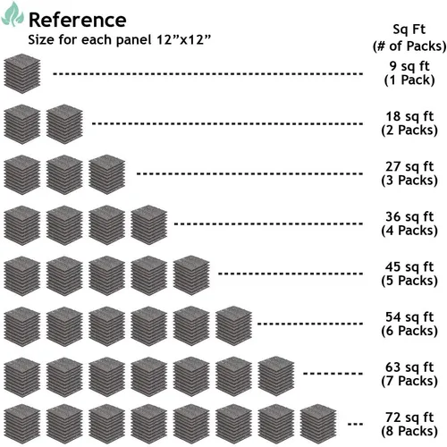 Miniatura 6 de SunnyRoyal Dect Tiles - Azulejos de madera maciza de teca maciza y fácil de instalar, azulejos entrelazados para patio en gris, paquete de 1
