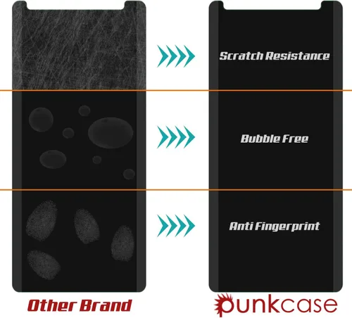 Miniatura 4 de PUNKSHIELD - Protector de pantalla de vidrio templado para Note 9, universal, compatible con funda 9H HD, sin burbujas, curvada de 0.013 in