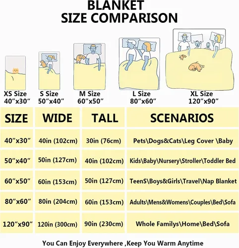 Miniatura 4 de Manta personalizada con nombre – Manta personalizada para niñas, niños, bebés, recién nacidos, niños pequeños, regalo de cumpleaños, tamaño infantil
